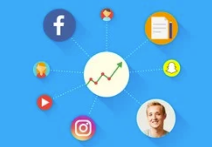 Course - The Complete Digital Marketing Masterclass