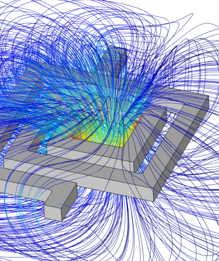 Course - Magnetostatics - Basics to cutting edge applications